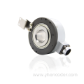 Encoders on motor encoder